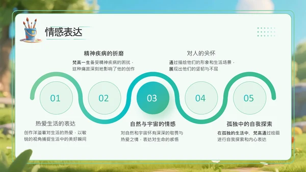 绿色卡通立体风名画小工匠给梵高涂色PPT