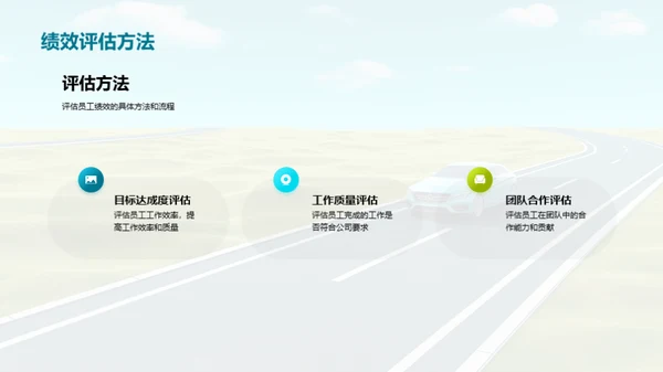 驶向成功的道路