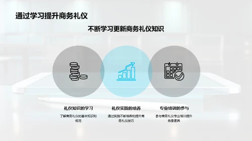 金融业务礼仪探讨