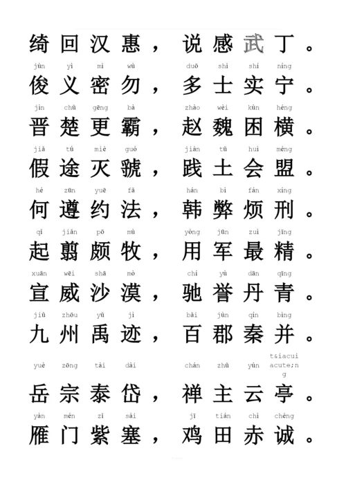 《千字文》全文(带拼音).docx