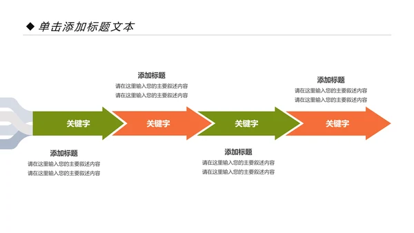 乡村振兴规划新农村旅游稻田水稻小麦农业丰收PPT