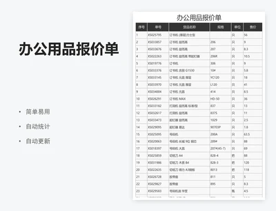 办公用品报价单