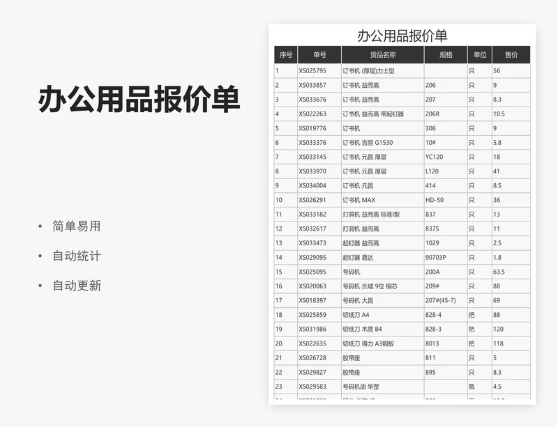 办公用品报价单