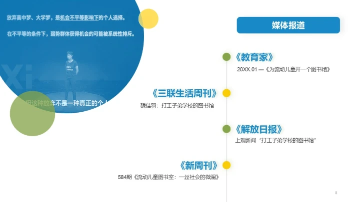 微澜图书馆通用PPT模板