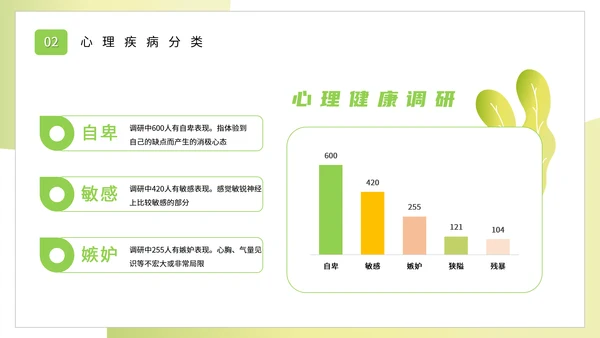 心灵减负大学生心理健康教育讲座PPT模板