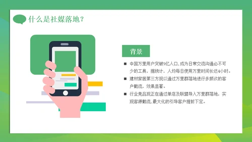 新零售微信朋友圈时代社群营销方案通用PPT模板