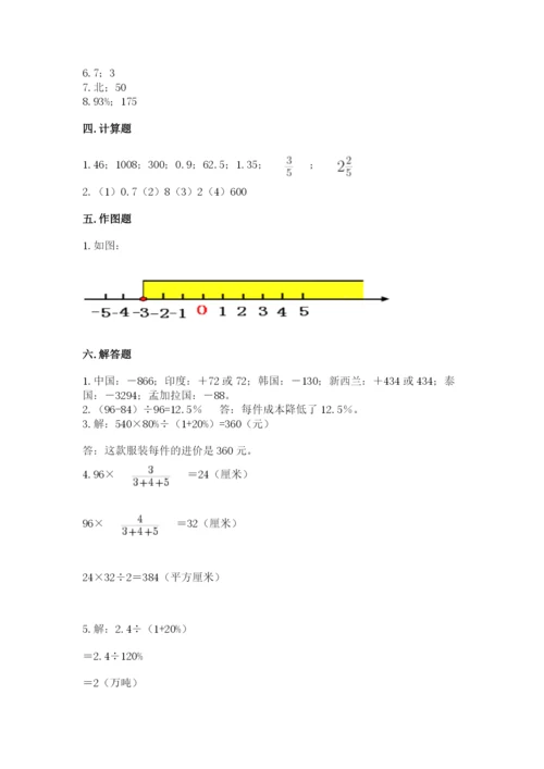 沪教版数学六年级下册期末检测试题【a卷】.docx