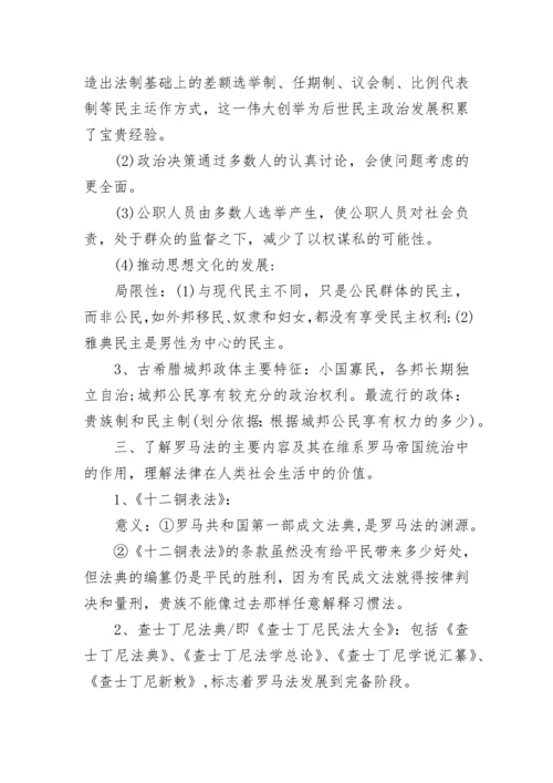 高一历史必修一考点梳理.docx