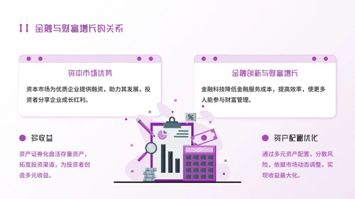 紫色插画风金融企业：金融赋能，助理财富增长PPT模板