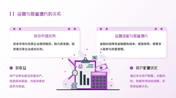 紫色插画风金融企业：金融赋能，助理财富增长PPT模板