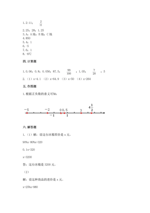 小学数学六年级下册期末测试卷附答案（黄金题型）.docx