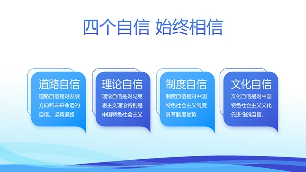 蓝色党建述职报告动态PPT模板