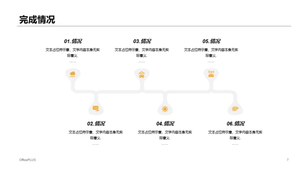 某某部门个人年终工作报告