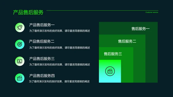 绿色科技风新能源汽车通用PPT演示模板