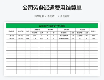 公司劳务派遣费用结算单