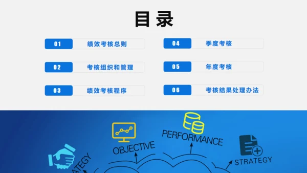 员工绩效KPI考核管理通用PPT模板