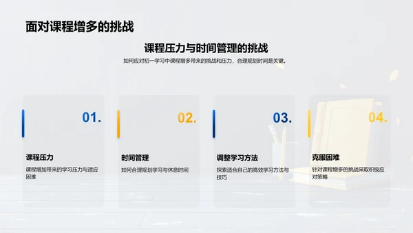 初一学习体验报告PPT模板