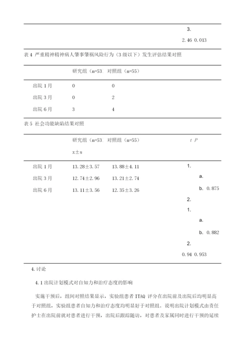 出院计划模式在精神分裂症患者延续护理中的应用研究.docx