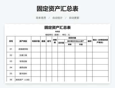 固定资产汇总表