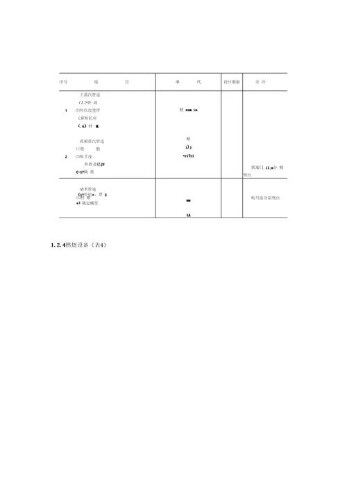 300MW机组直流锅炉运行规程