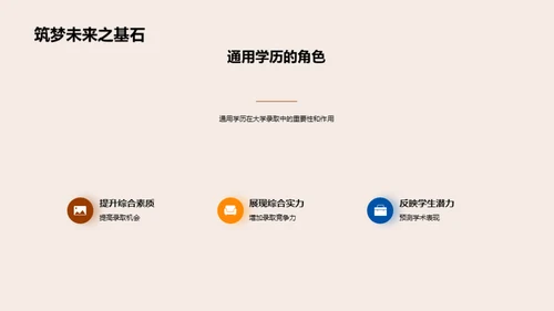 通用学历提升与大学录取