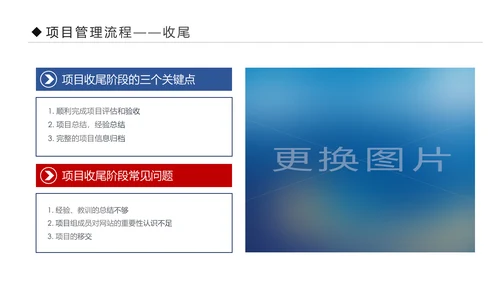 项目管理流程企业团队培训课件PPT模板