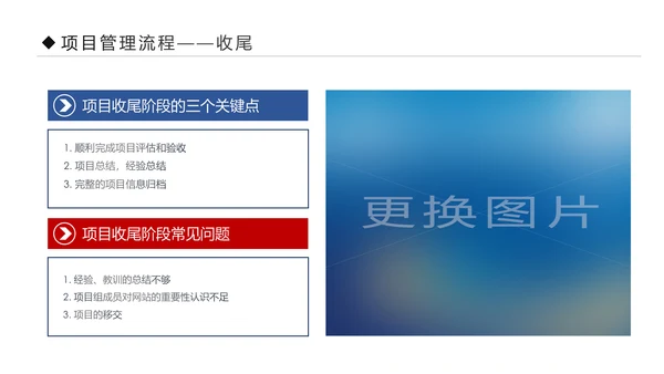 项目管理流程企业团队培训课件PPT模板