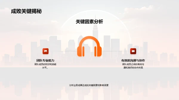 半年业务回顾与展望