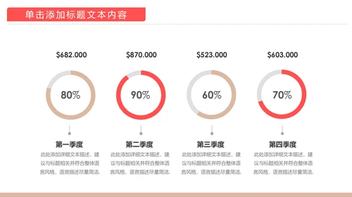 温馨孕妇产妇婴儿新生儿月子护理中心母婴PPT