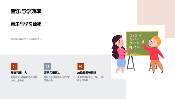 音乐与教学效能PPT模板