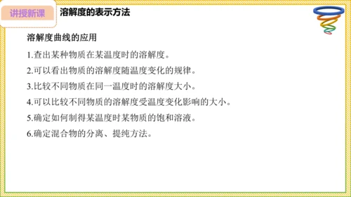 9.2.2 溶解度（30页）课件-- 2024-2025学年化学人教版九年级下册