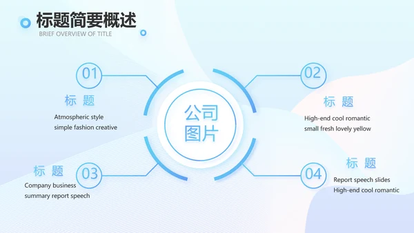 蓝色大气医联体工作总结汇报动态PPT