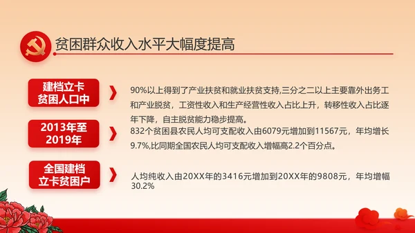 红色党建社区民主生活会学习主题动态PPT模板