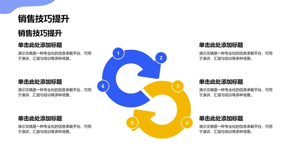 房地产销售PPT模板