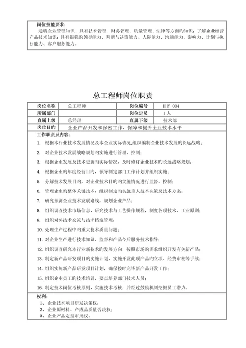 肥业科技有限公司管理制度.docx