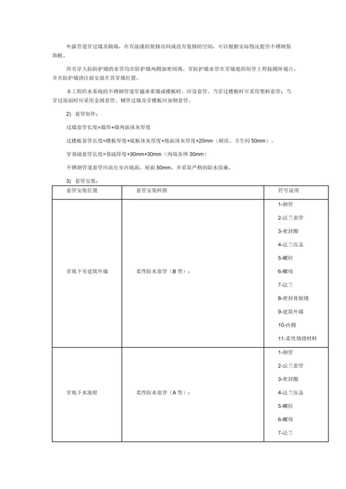 建筑给排水强电工程施工方案.docx