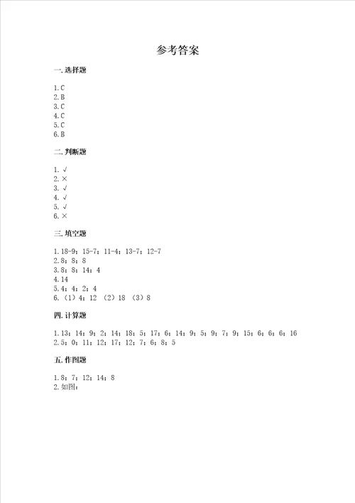 沪教版一年级上册数学第三单元20以内的数及其加减法测试卷a卷