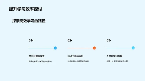 未来大学教育观察