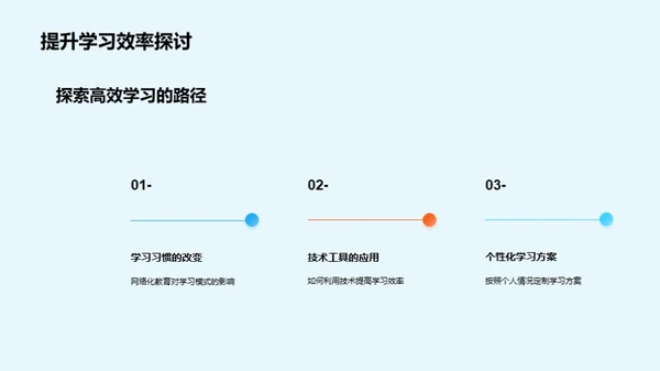 未来大学教育观察