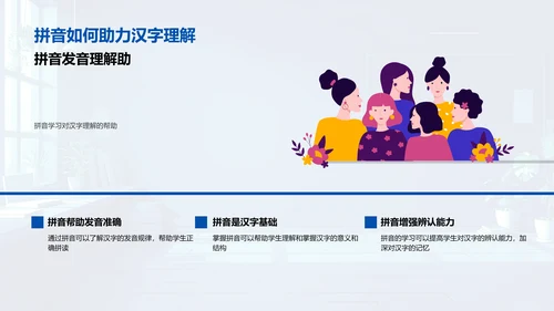 拼音知识解读PPT模板