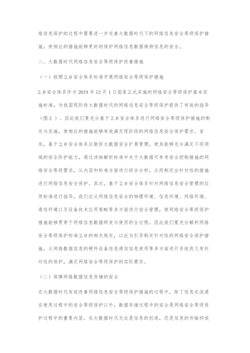 大数据时代网络安全等级保护相关措施.docx