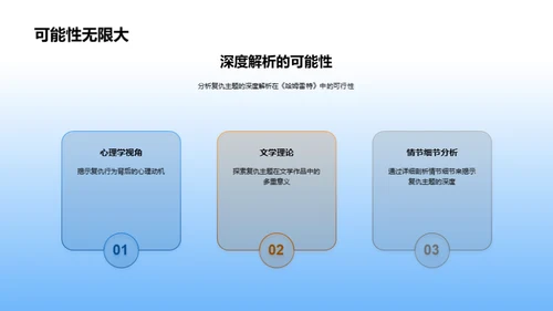 解码哈姆雷特的复仇