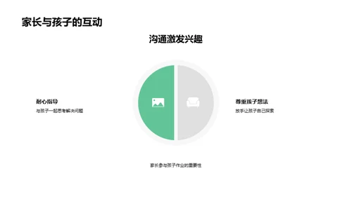 探索式作业实践