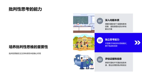 交叉学科研究探讨PPT模板