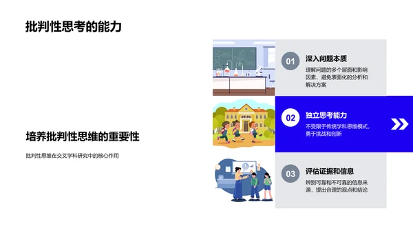 交叉学科研究探讨PPT模板