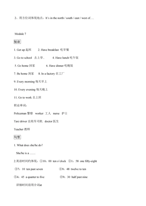 2023年外研版三起小学英语五年级下册知识点归纳.docx
