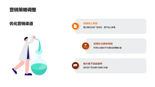 秋分节气营销全解析