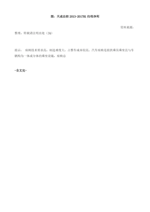 中国汽车座椅行业竞争格局分析及市场规模预测.docx