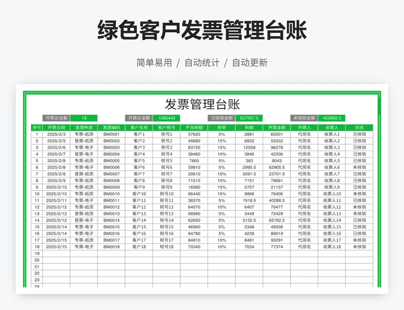 绿色客户发票管理台账