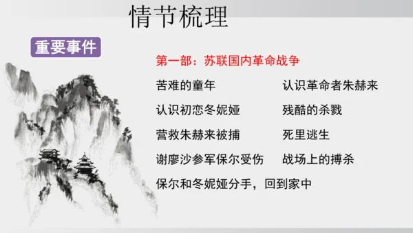 七年级下册语文第五单元整本书阅读 《钢铁是怎样炼成的》课件
